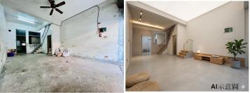 南工街住商用透天 台南買賣土地