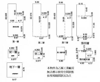 三重中興北街稀有邊間雙貨梯大面寬透天廠辦  蘆洲買屋推薦