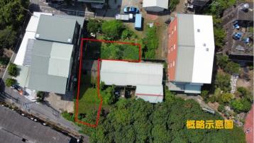 大台中土地買賣-草屯正防汎路68坪建地
