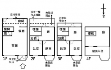 使用空間超大?麥寮市中心?4樓高CP值透天厝