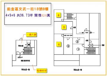 前金捷運站超低總價收租三套房