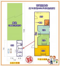 專約-近旗山糖廠有建照休閒渡假農舍