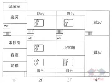 永靖市場店面 彰化買屋推薦