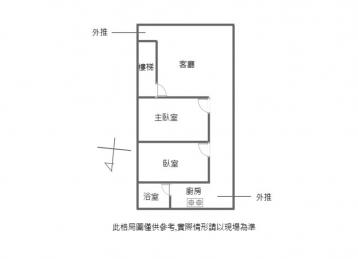 低總獨家 中央北路公寓2房