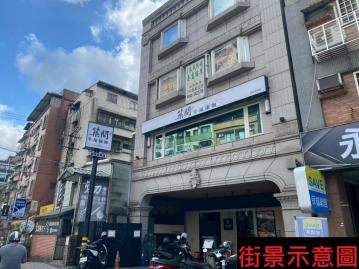 南榮路金店面 基隆公寓推薦