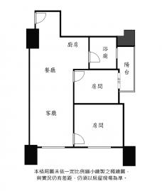 福林沄典水岸高樓河景2房車 板橋房子買賣