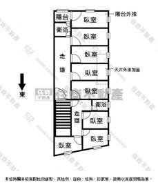 景美捷運公寓 文山新店買屋