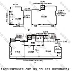 羅斯福路金店霸  文山新店買屋