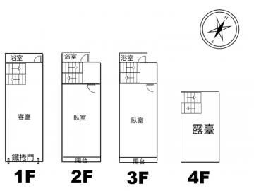東區靜巷，稀有釋出大地坪三面採光透天