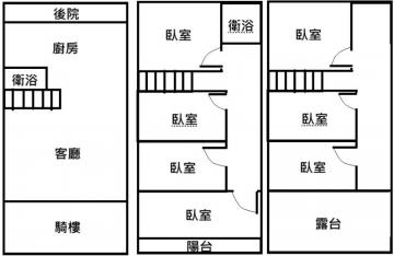 北勢頭免千萬透天
