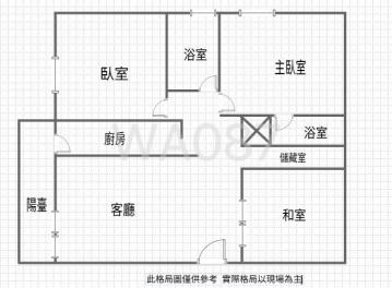 台中找房首選｜豐原第一家｜稀有頂樓三房戶