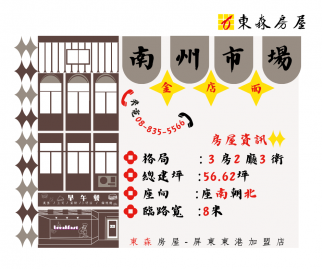 南州市場金店面 東港買房推荐