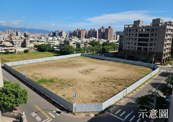 北屯購屋首選【14期】【重劃區】【漂亮角地】