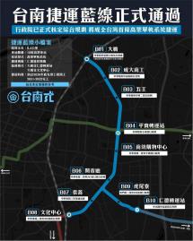 永康房屋專家 正中山南路穩賺金店地