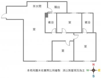 永慶同星｜園區首選｜星都滙C區｜全新高樓三室雙平車