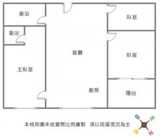 永慶同星｜小檜溪重劃區【青川馥】高樓採光３房｜平面車位