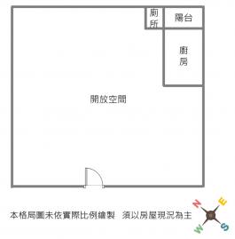永慶同星｜縣三遠百喜來登｜佳泰一景九米大面寬店面