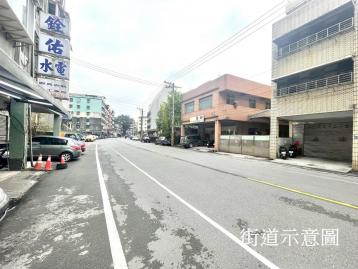 中正路發財168挑高店面
