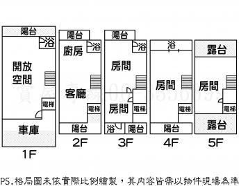 台南東區成屋   興達港全新大地坪大面寬電梯雙車豪墅