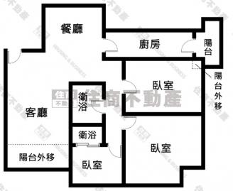 汐止房仲日常 摩天鎮三房