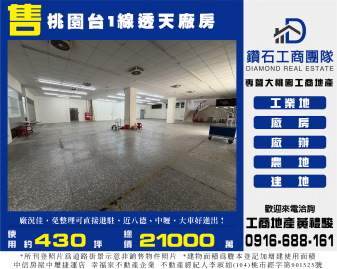 桃園買廠房 桃園台1線透天廠房