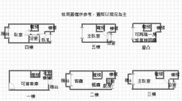未入住過!東勇立虹敦皇雙主臥4房電梯別墅｜八德房仲小呂
