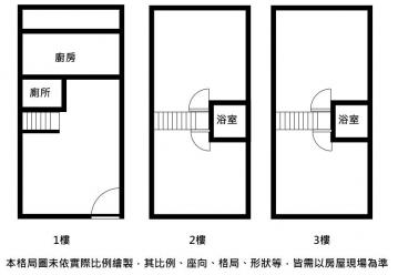 台東買房買地 馬偕旁社區別墅