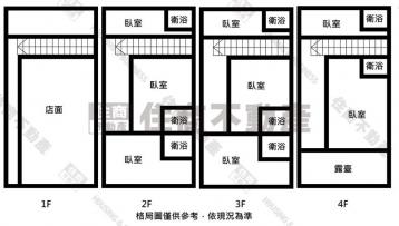 台東買房買地  蛋黃區收租店住