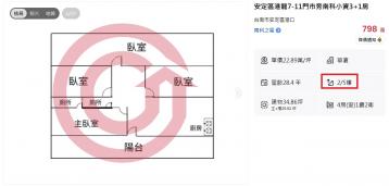 台南土地房仲 安定區港龍7-11門市旁南科小資3+1房