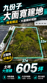 台南土地房仲 安南區九份子無敵河景12米正路面建地