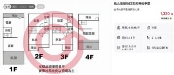 台南土地房仲 近北區整新四套房傳統車墅