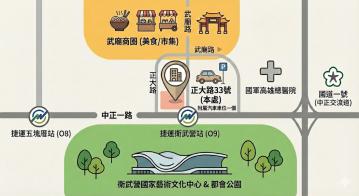 高雄法拍買屋 武廟商圈車位套房