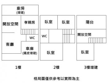 歸仁土地買賣 ?復國臨12米路35地坪孝親車墅?
