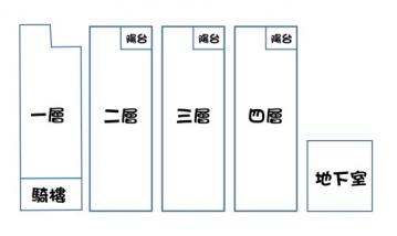 高雄店住吉達 	文化商圈正五權國小透天店住	