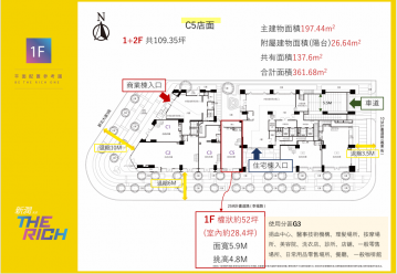 三重廠辦租售 新潤A5Ⅱ大道鎏域 THERICH 金店面1+2F 