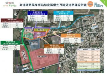 桃園買地推薦 投資首選 屏東高鐵 區段徵收範圍內