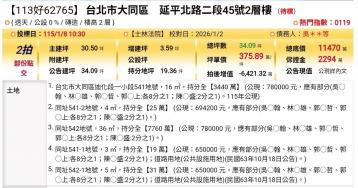 台北法拍專家 台北市大同區延平北路二段45號2層樓