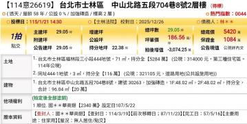台北法拍專家 台北市士林區中山北路五段704巷8號2層樓