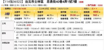 台北法拍專家 台北市士林區後港街20巷13號5樓
