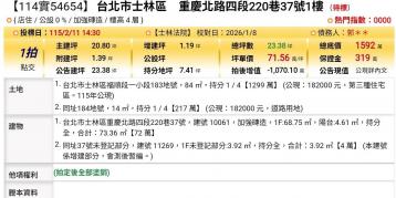 台北法拍專家 台北市士林區重慶北路四段220巷37號1樓