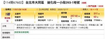 台北法拍專家 台北市迪化段一小段393-1地號