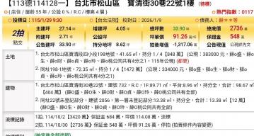 台北法拍專家 台北市松山區寶清街30巷22號1樓