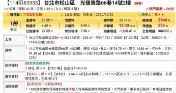 台北法拍專家 台北市松山區光復南路66巷14號2樓