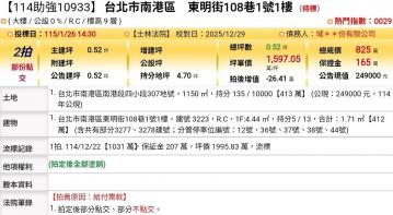 台北法拍專家 台北市南港區東明街108巷1號1樓