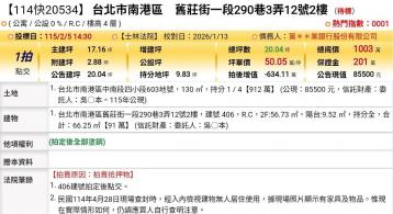 台北法拍專家 台北市南港區舊莊路一段290巷3弄12號2樓