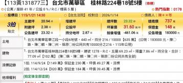 台北法拍專家 台北市萬華區桂林路224巷18號5樓