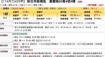 台北法拍專家 新北市板橋區重慶路60巷4號4樓