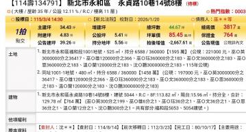 台北法拍專家 新北市永和區永貞路10巷14號8樓