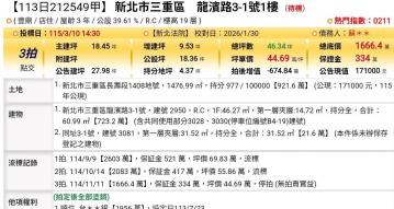 台北法拍專家 新北市三重區龍濱路3-1號1樓