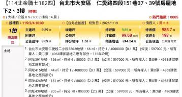 台北法拍專家大安區仁愛路四段151巷37,39房屋地下2,3樓